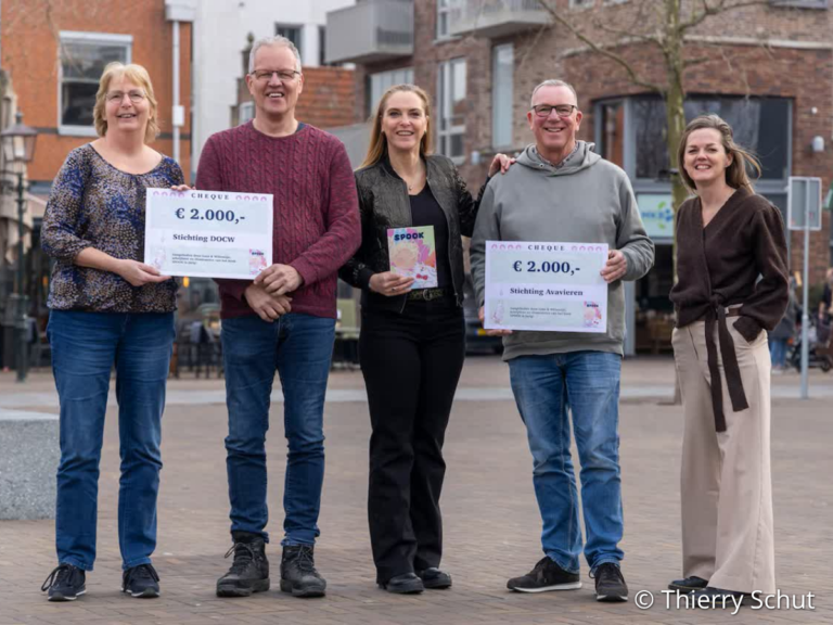 Donatieverdubbelaar DOCW